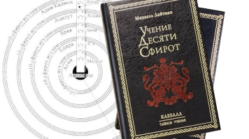 «Учение Десяти Сфирот» — духовный навигатор каббалиста